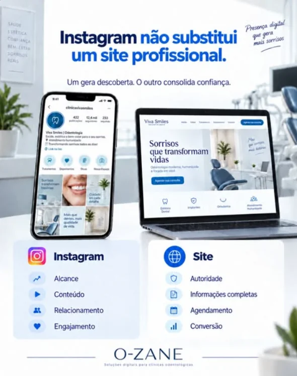 Peça O-ZANE: Instagram não substitui um site profissional